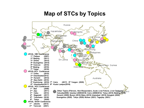 5-Map-of-STCs-by-Topic
